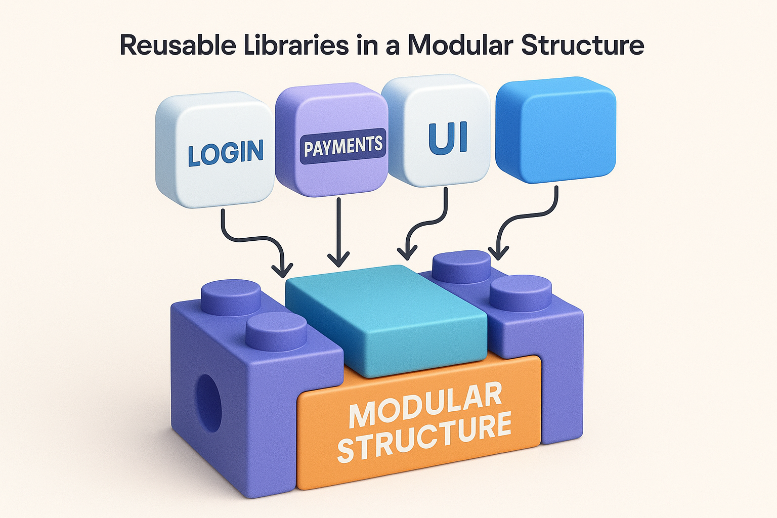 Schema con pacchetti condivisi e applicazioni che li riutilizzano