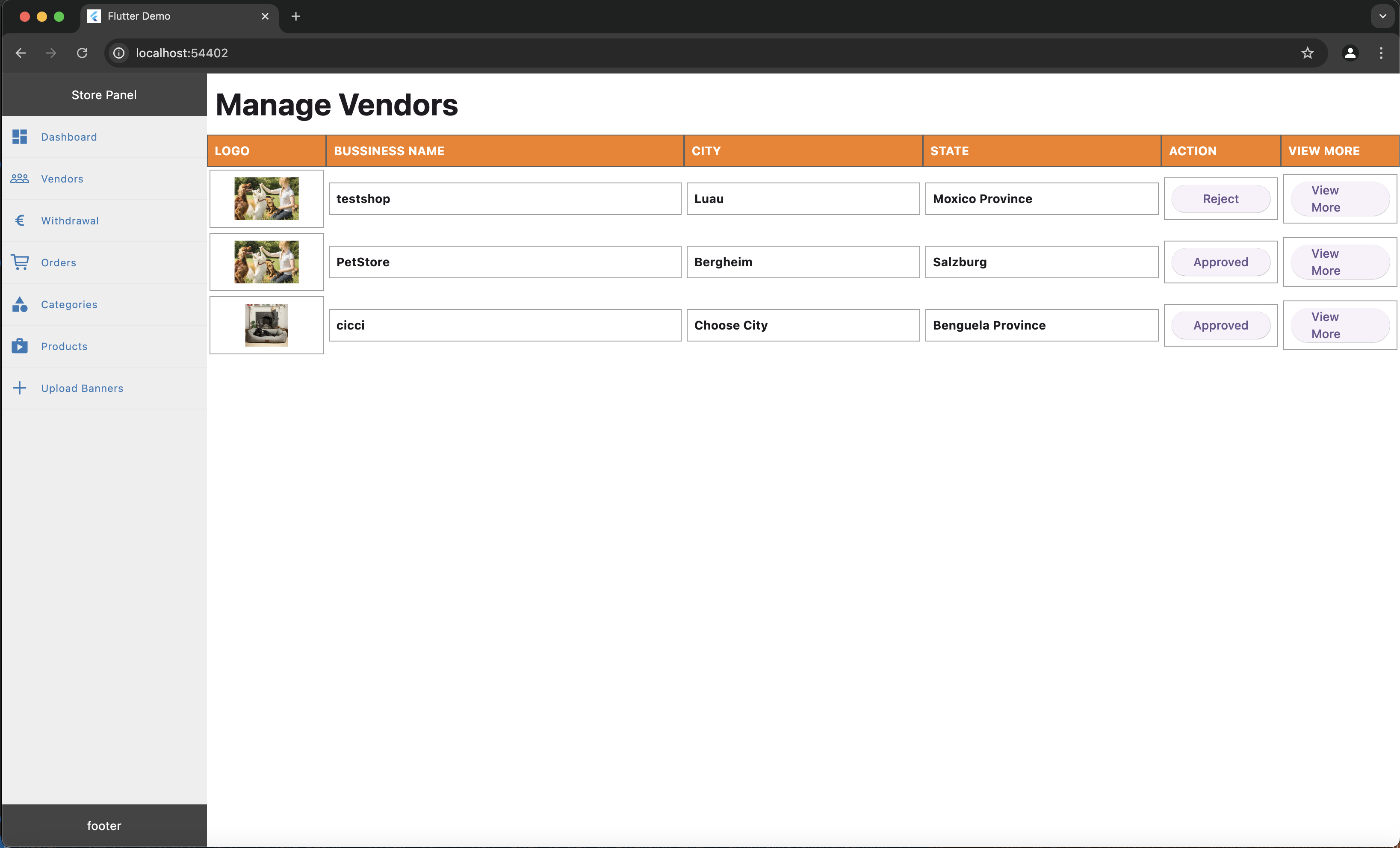 Dashboard web Flutter per gestione e monitoraggio attivitÃ